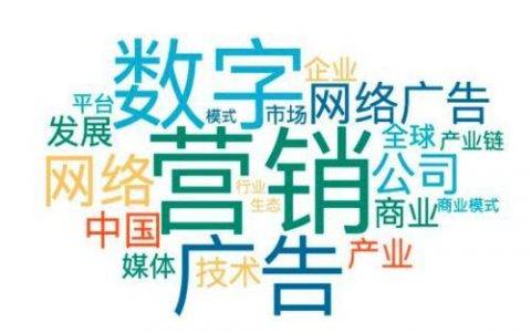 什么是数字营销，数字营销策略是什么？