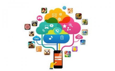 Marketing Terms: Common Internet Marketing Terms English + Chinese Comparison