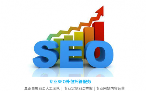 天津网站优化：H1、H2标签如何进行网站SEO优化？