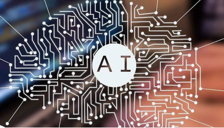 人工智能AI是什么意思？